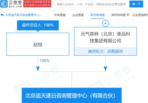 元气森林进军企业管理咨询领域，新设咨询管理中心释放战略信号